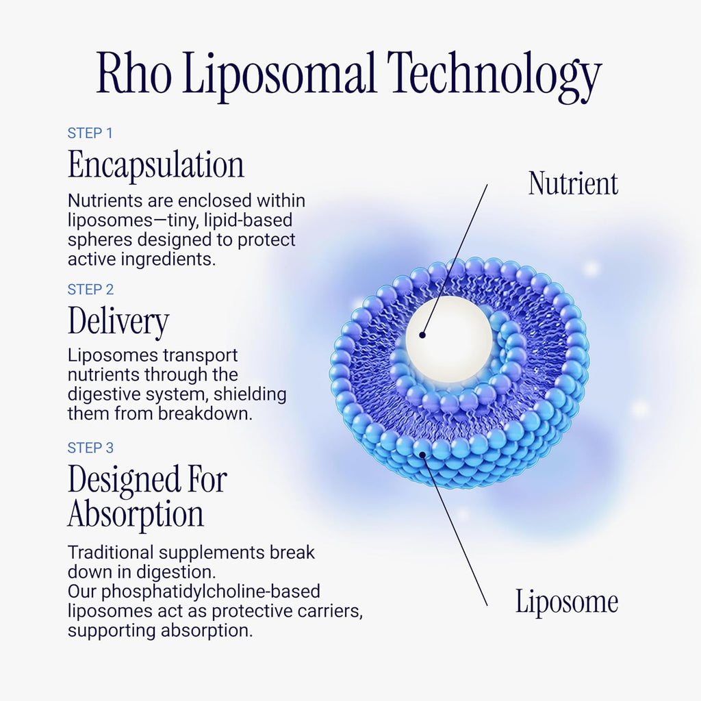 Rho Nutrition Vitamina C Liposomal