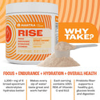 Zahler Mantra Rise – Suplemento de Energía y Enfoque, Sabor Coco y Cítricos, 30 porciones