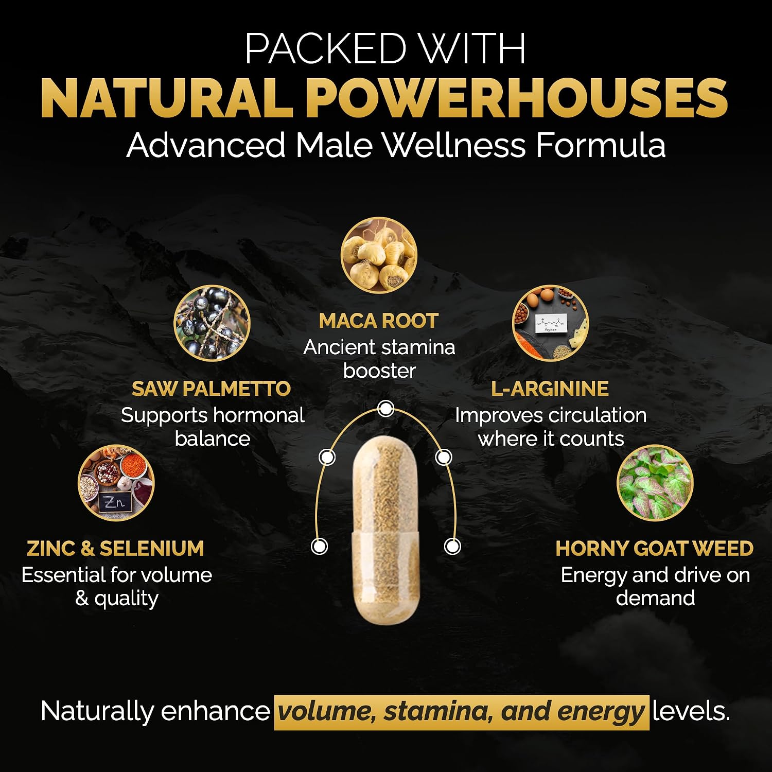 Semapro Extreme Volumizador de Semen y Energía Masculina - 60 Cápsulas