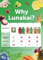 Lunakai USA Made Superfood Fruits & Veggies Supplement - All-in-One con 4 Mezclas y Cápsulas Aromáticas, 180 Cápsulas para Adultos