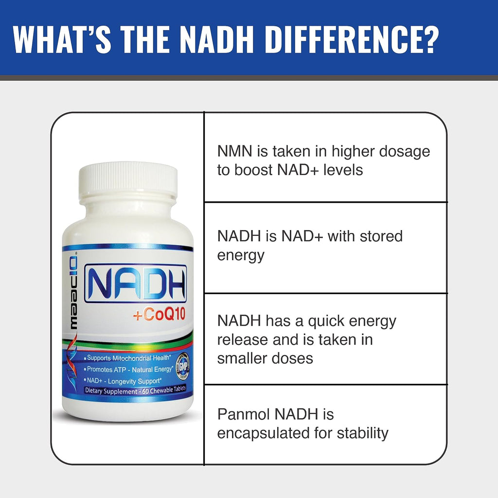 MAAC10 NADH + CoQ10 – 60 Comprimidos Masticables | 50mg NADH PANMOL® + 100mg CoQ10 | Energía y Enfoque Mental