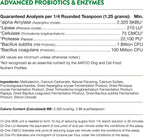 NaturVet – Probióticos y Enzimas Avanzados con Probiótico PB6 de Fuerza Veterinaria – Para Perros y Gatos (454 g)