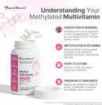 Power By Naturals Methyl Prenatal con Probióticos – Vitaminas prenatales con hierro, metilfolato, B12 y 28 nutrientes y botánicos – Vegano, sin gluten – 60 cápsulas (1 mes)