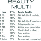 SHIZAM Gominolas de Retinol y Vitaminas - Multivitamínico para la Piel con 1200 mcg de Vitamina A