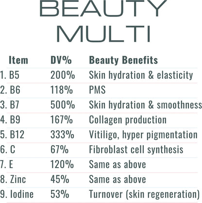 SHIZAM Gominolas de Retinol y Vitaminas - – Vitamina B7 (biotina): contribuye al mantenimiento de la piel normal. – Image 4