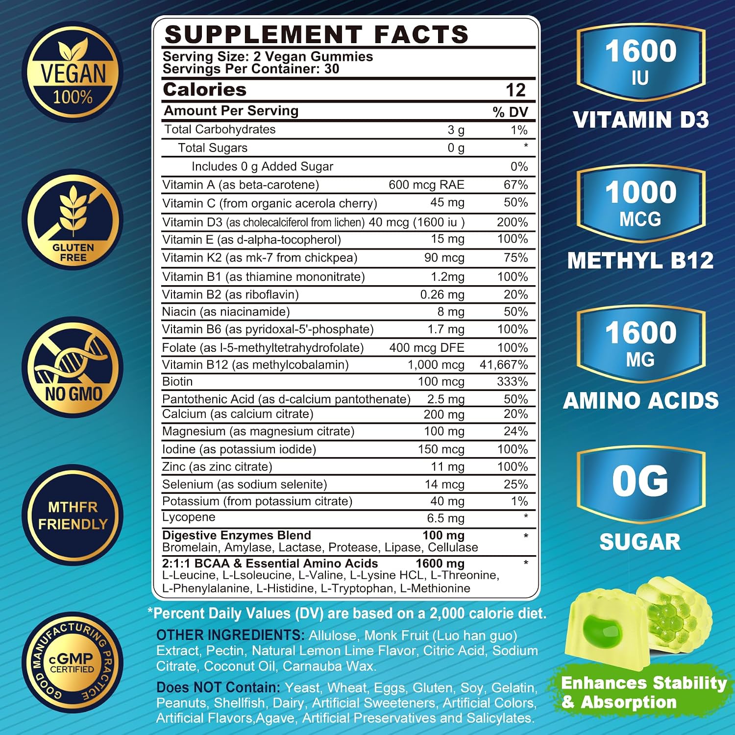 Nextdia Multivitamínico Metilado para Hombres Gummies (2 Paquetes) - Sin Azúcar, Vegano - Completo con BCAA, Vitaminas y Minerales