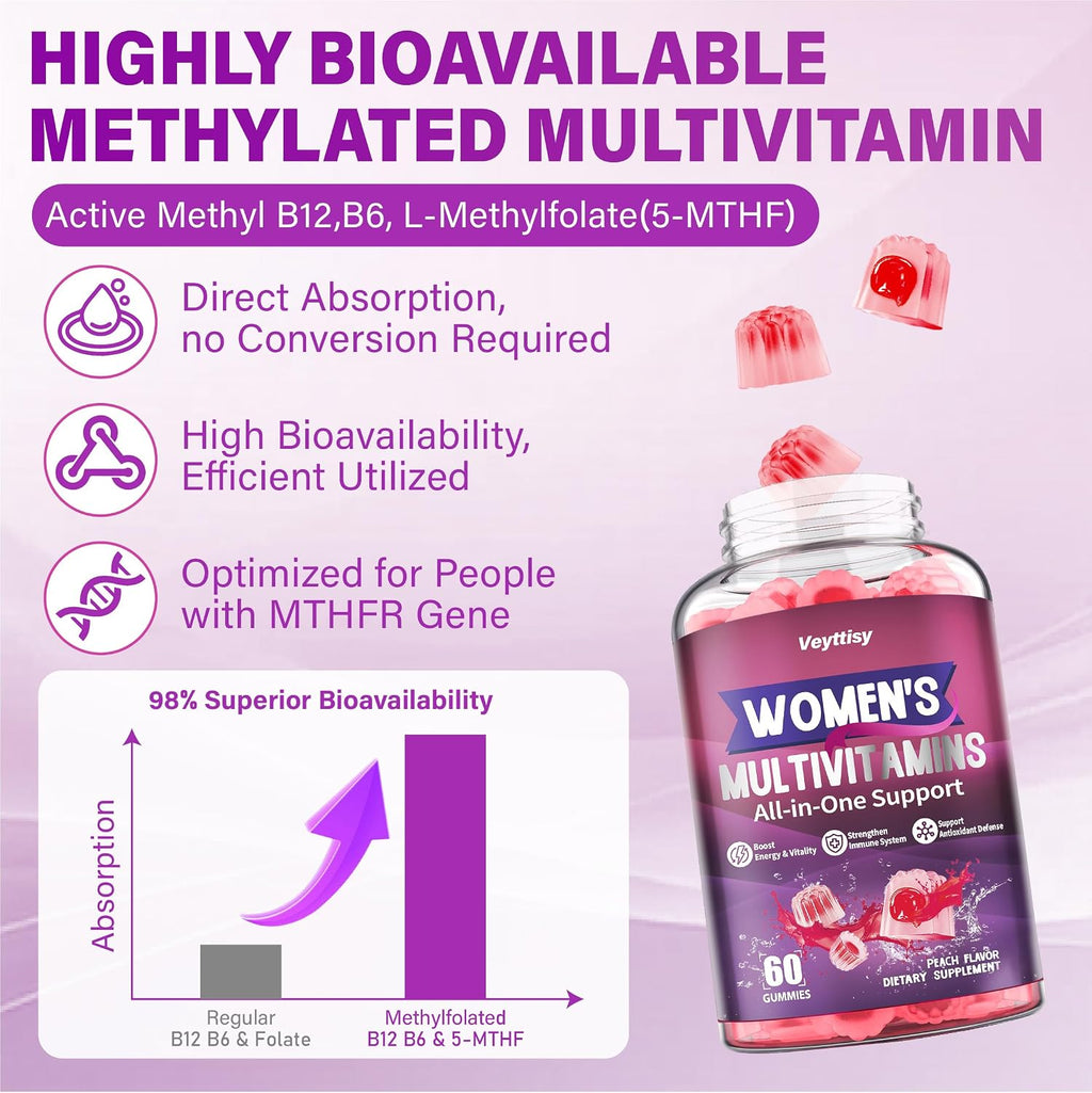 Veyttisy Multivitamínico Metilado Gummy para Mujer - Gominolas Multivitamínicas con Vitaminas A, C, D, E, Folato Metilado, Biotina, Complejo B, Hierro, CoQ10, Inositol - 120 uds