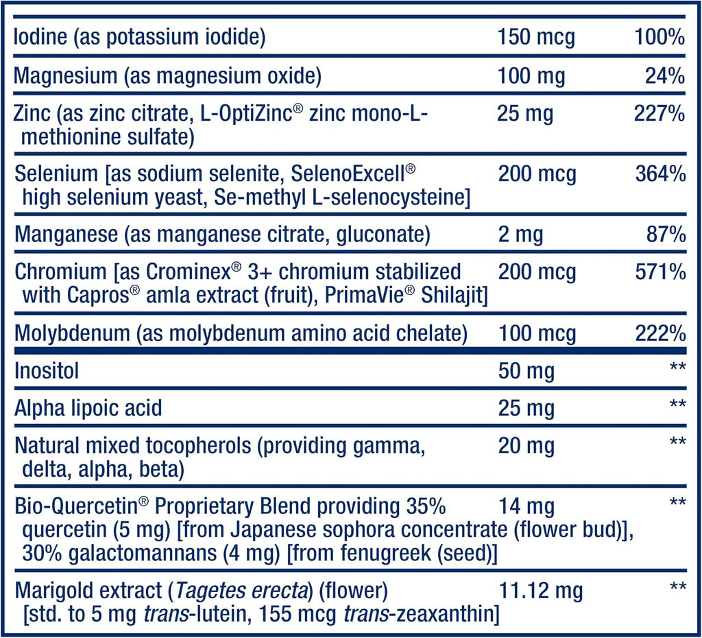 Life Extension Two-Per-Day Multivitamin - 60 Cápsulas