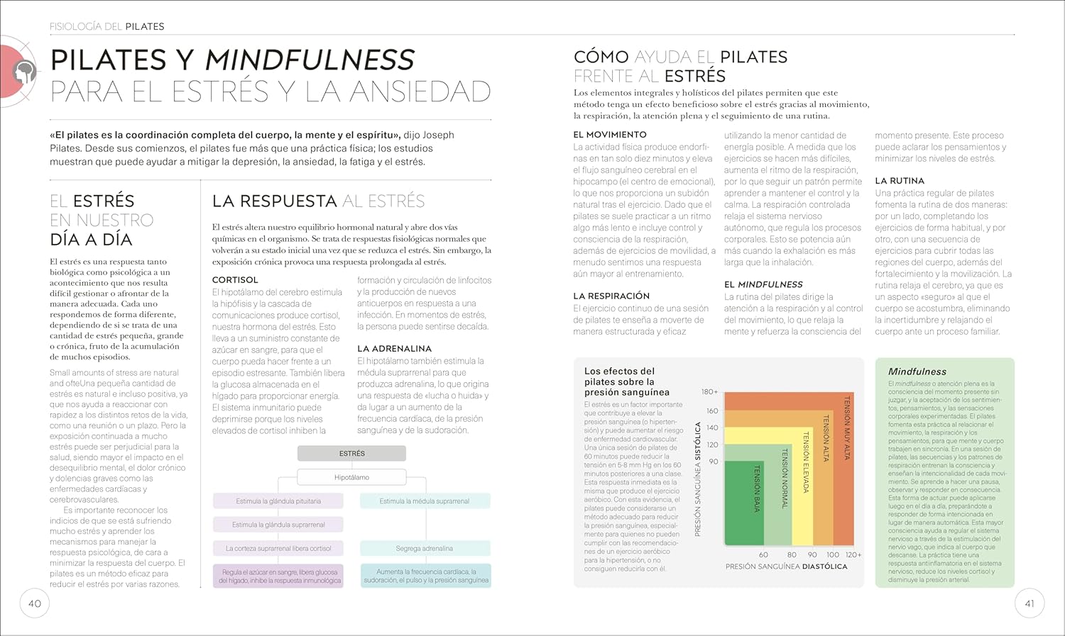 Pilates (Science of Pilates) (The Science of Fitness) (Spanish Edition)