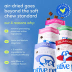 Native Pet Snacks para Piel y Pelaje - Aceite de Pescado Omega 3 para Perros - Suplemento para Piel y Pelaje - Alivio del Picor, Pelaje Brillante y Control de Muda - Colágeno, Ácido Hialurónico, Biotina, Probióticos y Aceite de Salmón - 30 Snacks