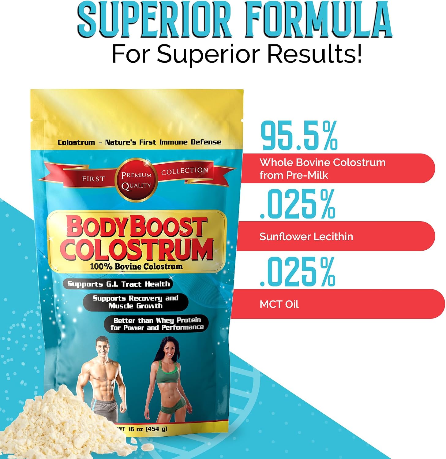 BodyBoost Colostrum Whole - Calostro Bovino 100% Puro, 2x454g