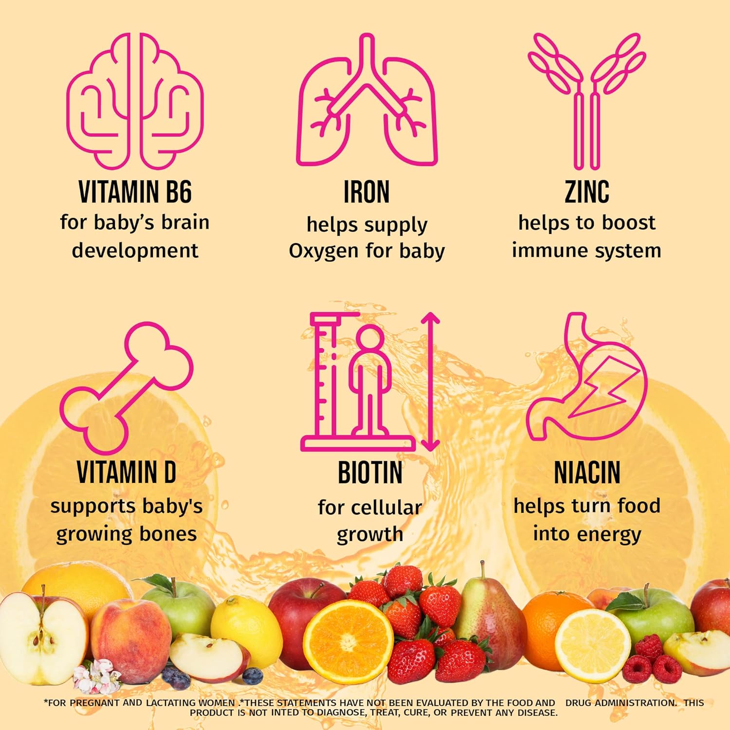 MonesAli Prenatal Gummies - Multivitamínico Prenatal y Postnatal Vegano con Folato, DHA, Hierro y Biotina - 90 Gominolas