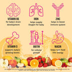 Vitaminas Prenatales para Mujeres | Postnatal | Vegano, Halal Sin Gelatina | con Folato, Hierro y Biotina | Apoyo para el Embarazo, Energía Postparto y Salud Capilar, 90 Cápsulas