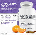 Suplemento Avanzado de Apigenina con Resveratrol – 50mg para Apoyo al Sueño sin Melatonina – 120 Cápsulas Veganas