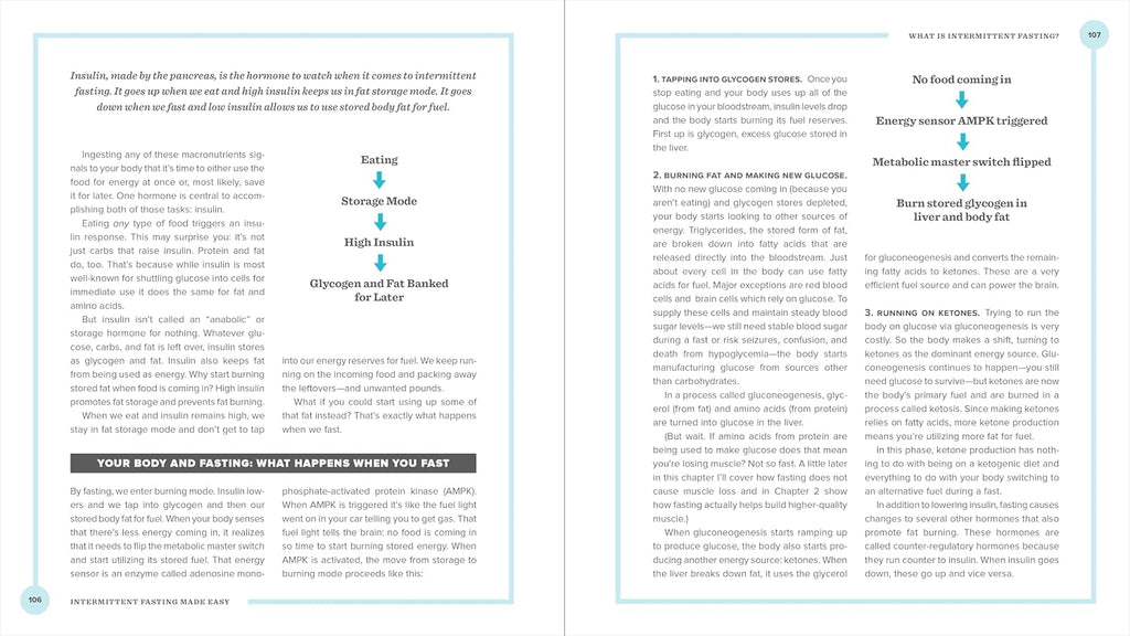 Intermittent Fasting Made Easy: Next-level Hacks to Supercharge Fat Loss, Boost Energy, and Build Muscle