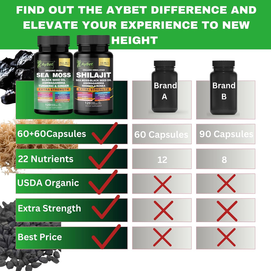AyBet Sea Moss y Shilajit del Himalaya – Fórmula Herbal 22 en 1 con Ashwagandha, Cúrcuma, Jengibre – Minerales y Antioxidantes – Cápsulas Orgánicas, Halal, Veganas – 120 Unidades