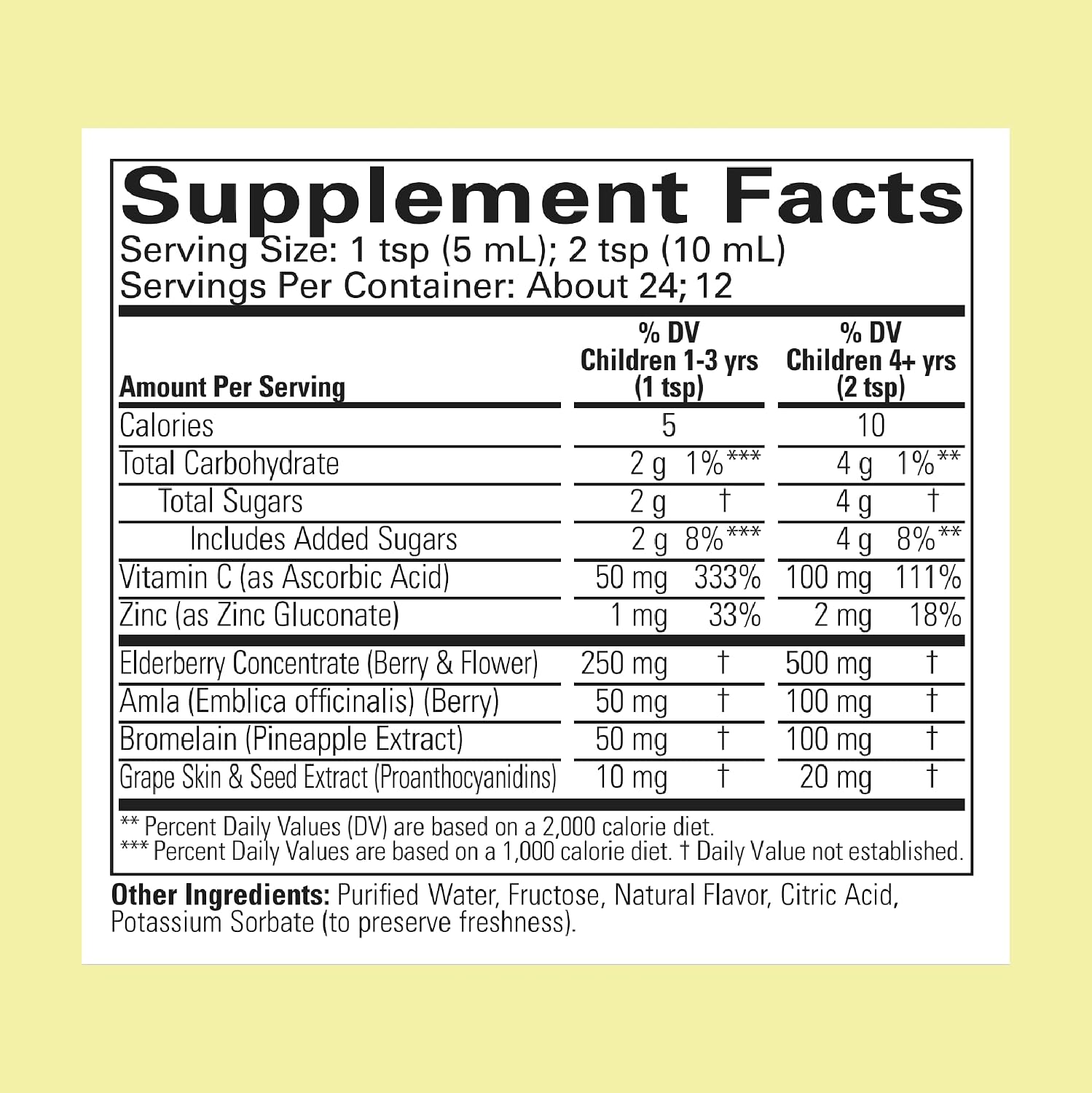 CHILDLIFE ESSENTIALS Aller-Care - Natural Syrup for Kids with Elderberry, Zinc, Bromelain and Vitamin C - 118 ml