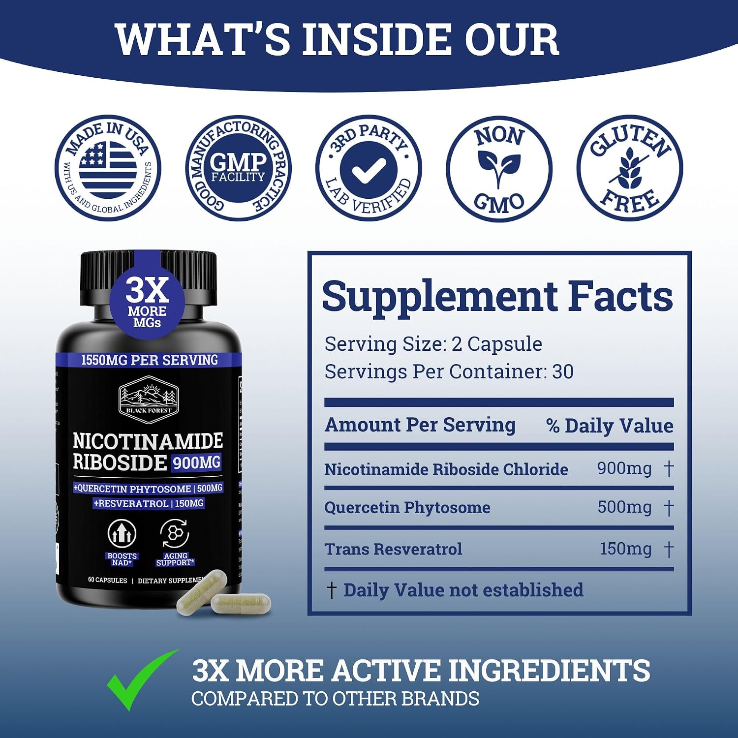Black Forest NAD – Nicotinamida Ribósido 900 mg + Quercetina 500 mg + Resveratrol 150 mg
