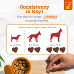 Zesty Paws Suplemento de Arándano para Perros - Control de Vejiga - Apoyo Urinario - Masticables de Arándano - Apoyo Inmune y Digestivo - Pollo - 90 Unidades