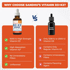 Sandhu's Gotas de Vitamina D3 y K2 para Adultos | 5000 UI D3, 120 mcg K2, 2 x 30 ml