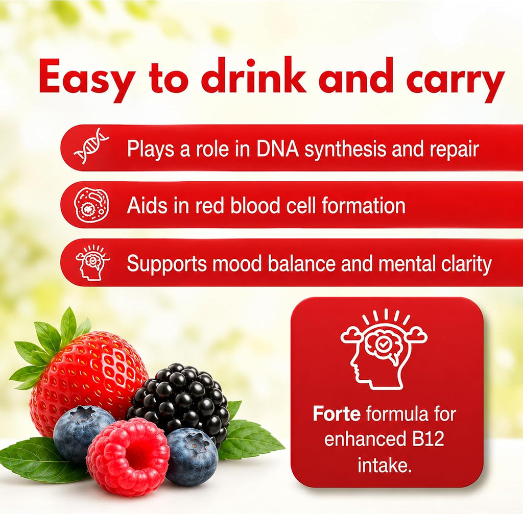 Neurobion Forte Complejo B – 10 Viales de 10 ml