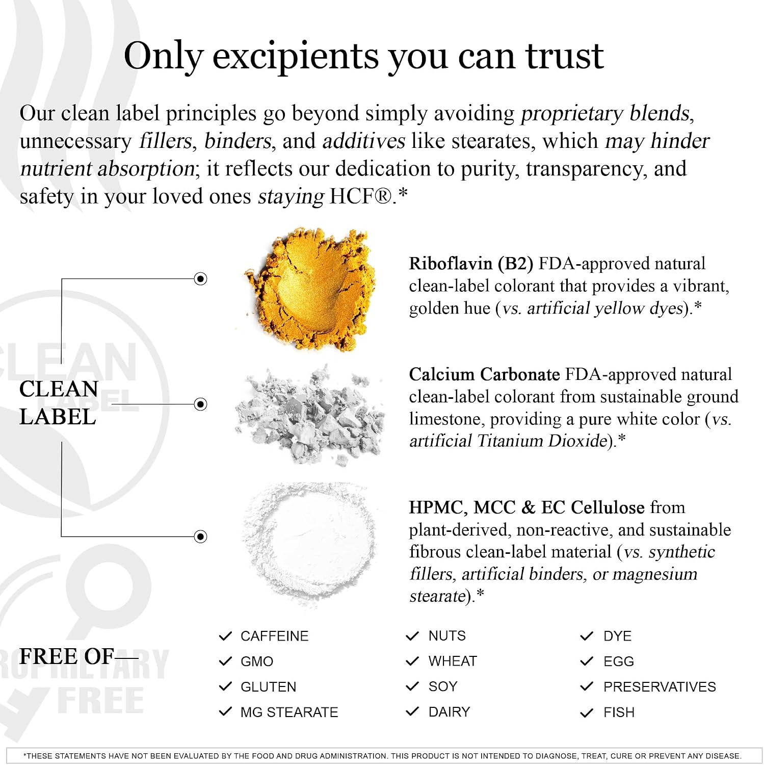 HCF A20 Multivitamin Nootropic Complex – 20 Premium Nutrients and Microbead Technology
