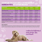 HERBION Pets Masticables Articulares con Glucosamina y Cúrcuma, 120 unidades