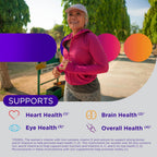 Centrum Silver Mujeres 50+ Multivitamínico, 65 Comprimidos