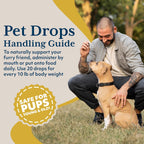 Ayush Pet Rentone - Apoyo Renal para Perros y Gatos, Gotas Líquidas Naturales, 59 ml
