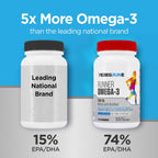 PEREGRUNE Runner Multivitamin & Omega-3 Bundle | Multivitamínico y Omega-3 para Corredores | Energía y Recuperación