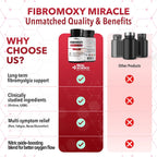 Real Science Fibromoxy Miracle – Suplemento Natural para el Alivio de la Fibromialgia con Vitaminas B6, B12, C, D, K y Óxido Nítrico, 60 Cápsulas