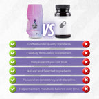 Ultralipo Natural Fat Burner & Appetite Suppressant - 30 Cápsulas