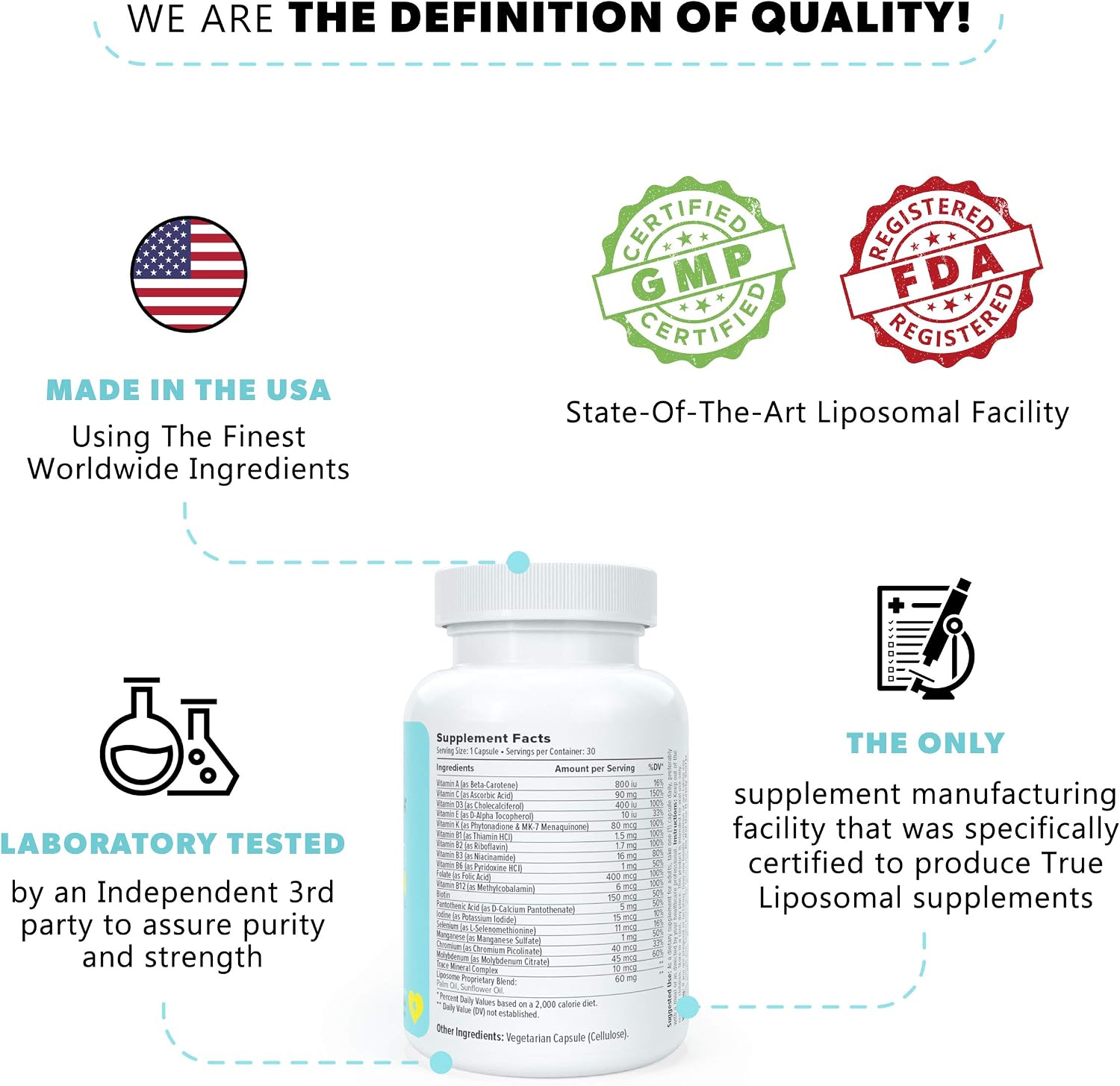 ATLANOVA Multivitamínico Liposomal Completo con Minerales y Complejo B – 30 Cápsulas Vegetales