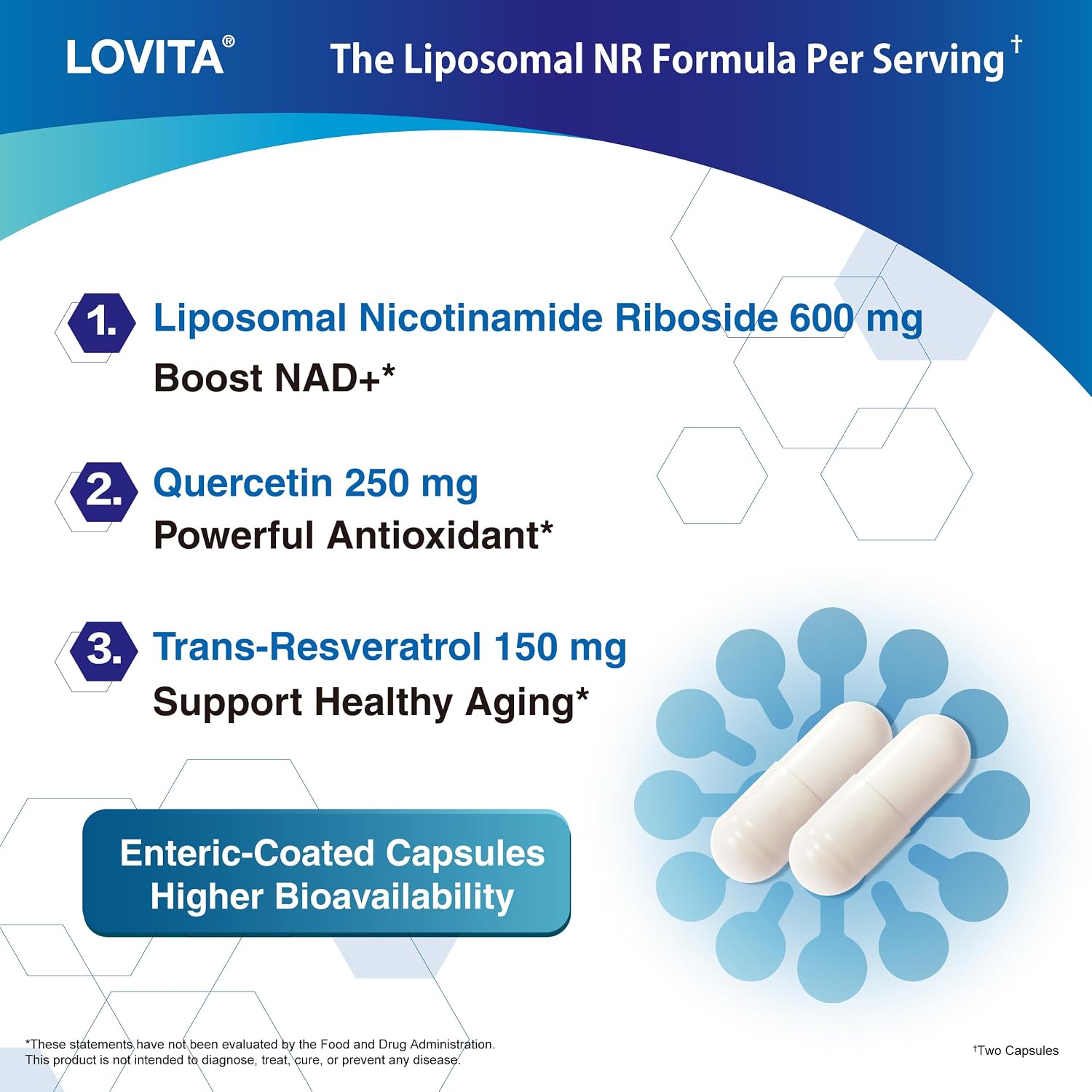 LOVITA Liposomal NR (Nicotinamida Ribósido) 1000 mg con Quercetina y Trans-Resveratrol – 100 Cápsulas Veganas
