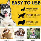 Tratamiento Natural contra la Levadura para Perros - Ayuda a Aliviar el Picor y la Inflamación - Complemento Herbal - 2 Oz
