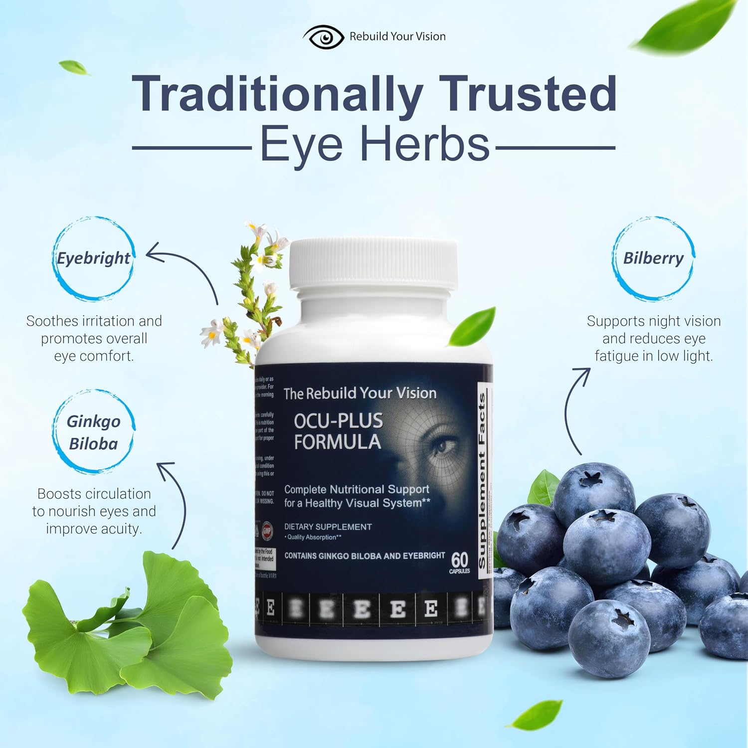 Rebuild Your Vision Ocu-Plus Formula – Suplemento para la Salud Visual con Luteína y Zeaxantina – 60 Cápsulas