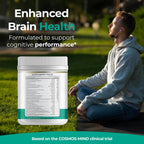 Dr Brad Stanfield MicroVitamin+ Multivitamínico Metilado con Creatina y Colágeno (Mixed Berry)