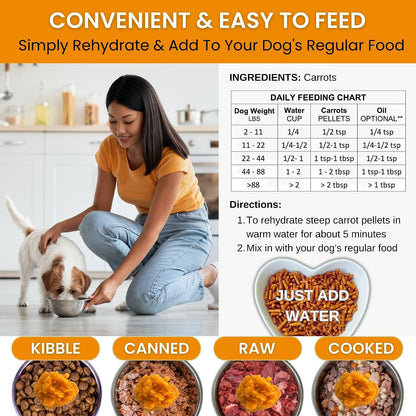 Olewo Zanahorias Originales para Perros – Topper de Fibra y Probióticos, 2.5 kg – Image 7
