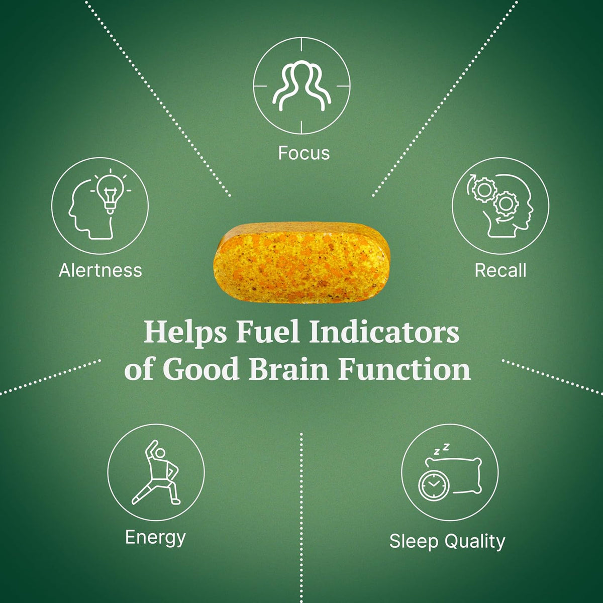 LuciPlex Brain Booster – Complemento para la Memoria, Concentración y Energía, 60 Comprimidos – Image 5