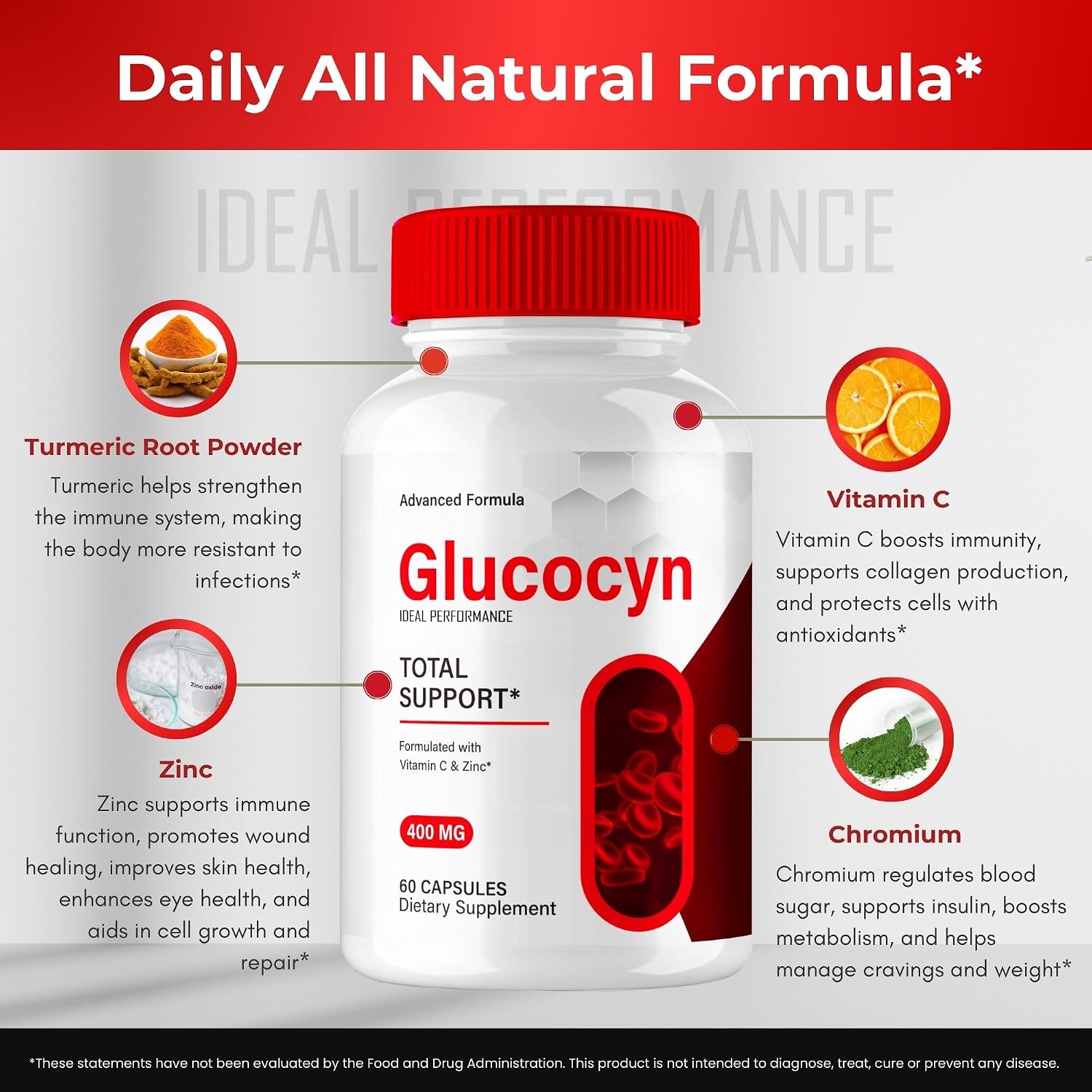 Glucocyn Blood Support Extra Strength Capsules