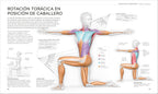 Estiramientos (Science of Stretch) (The Science of Fitness) (Spanish Edition)