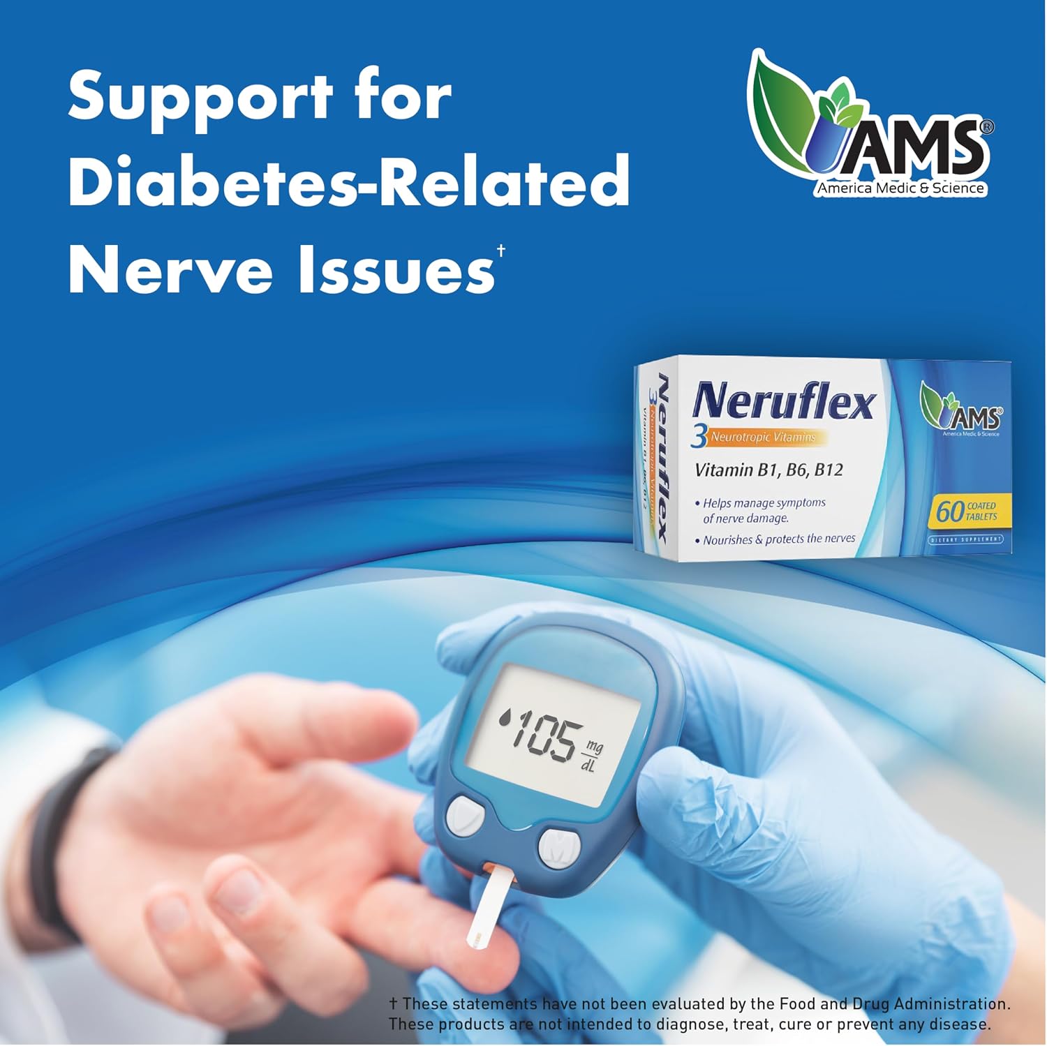 America Medic & Science NeruFlex – Apoyo Nervioso con Vitaminas B – 60 Comprimidos