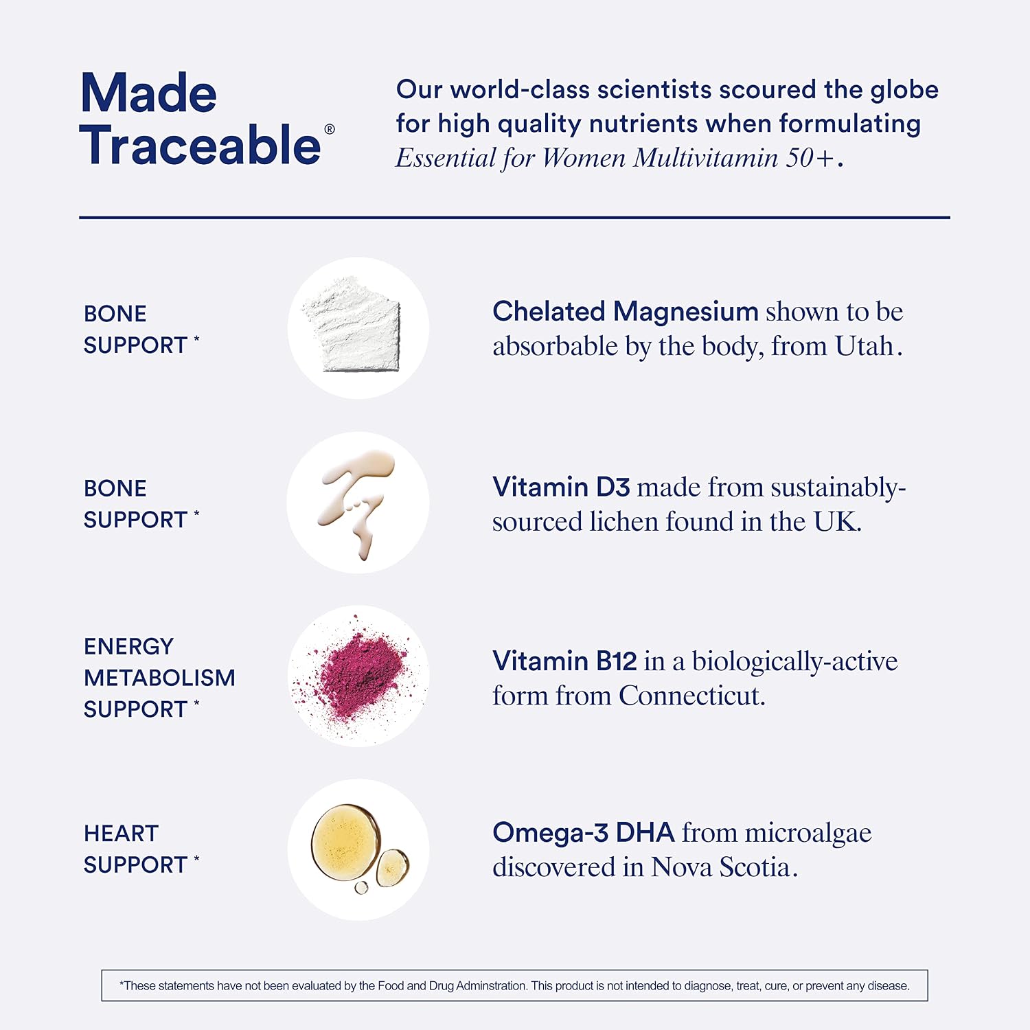 Ritual Multivitamínico Diario para Mujeres 50+ - Vitaminas y Minerales Esenciales para la Menopausia, Energía, Corazón, Huesos, Salud Cerebral* - Incluye Folato, DHA - Vegano - Menta - 60 Cápsulas - 30 Dosis