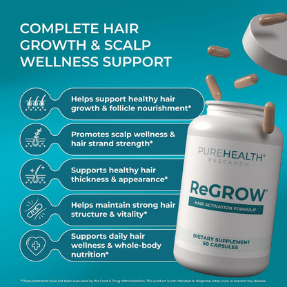 PUREHEALTH RESEARCH ReGrow - Suplemento Capilar con Biotina, Colágeno y Queratina - 60 Cápsulas – Image 3