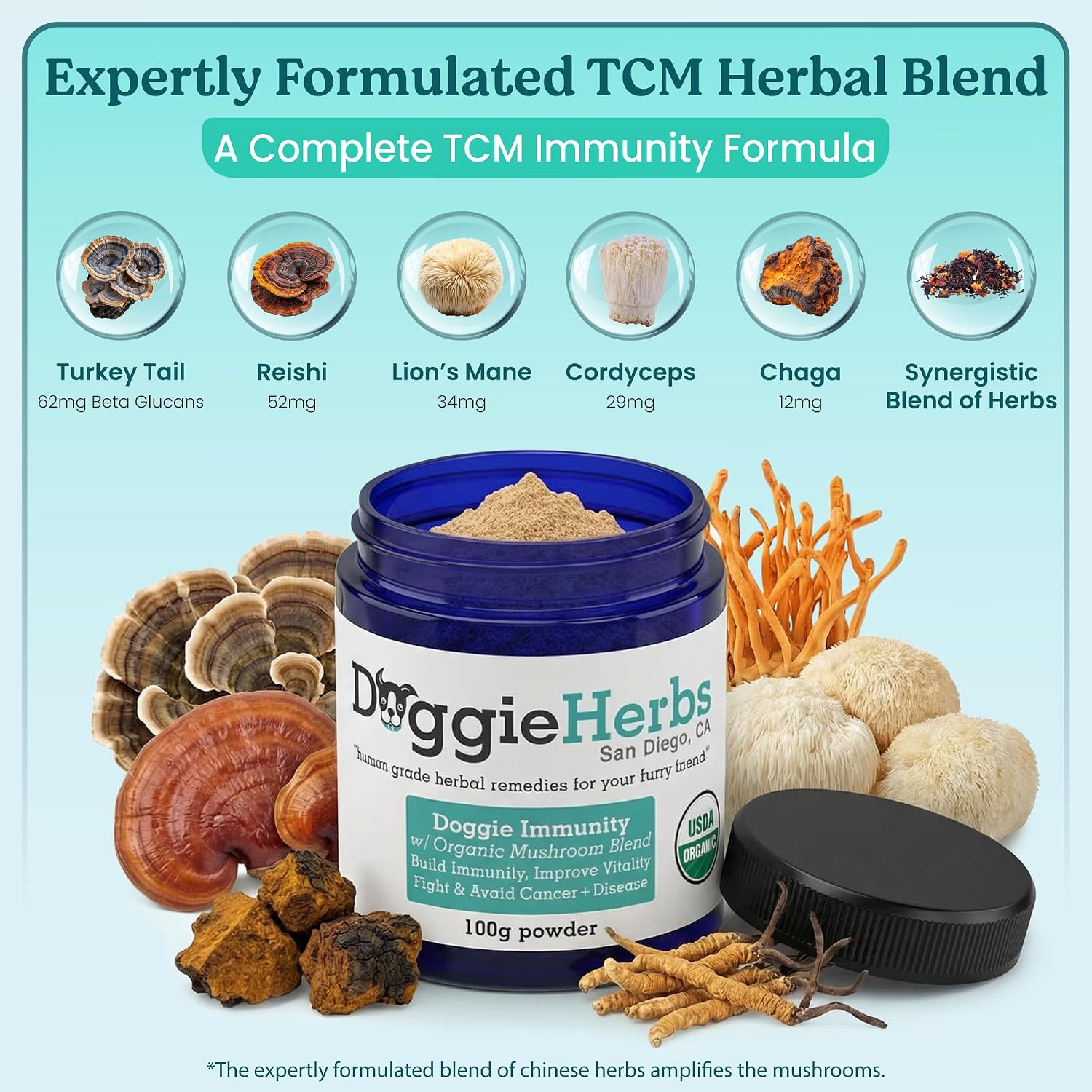Doggie Herbs High Potency Immune Support – Fórmula de Cuidados Críticos con Setas Turkey Tail, Reishi y Hierbas TCM – Polvo Formulado por Doctor para Recuperación, Vitalidad y Salud Celular – 100g