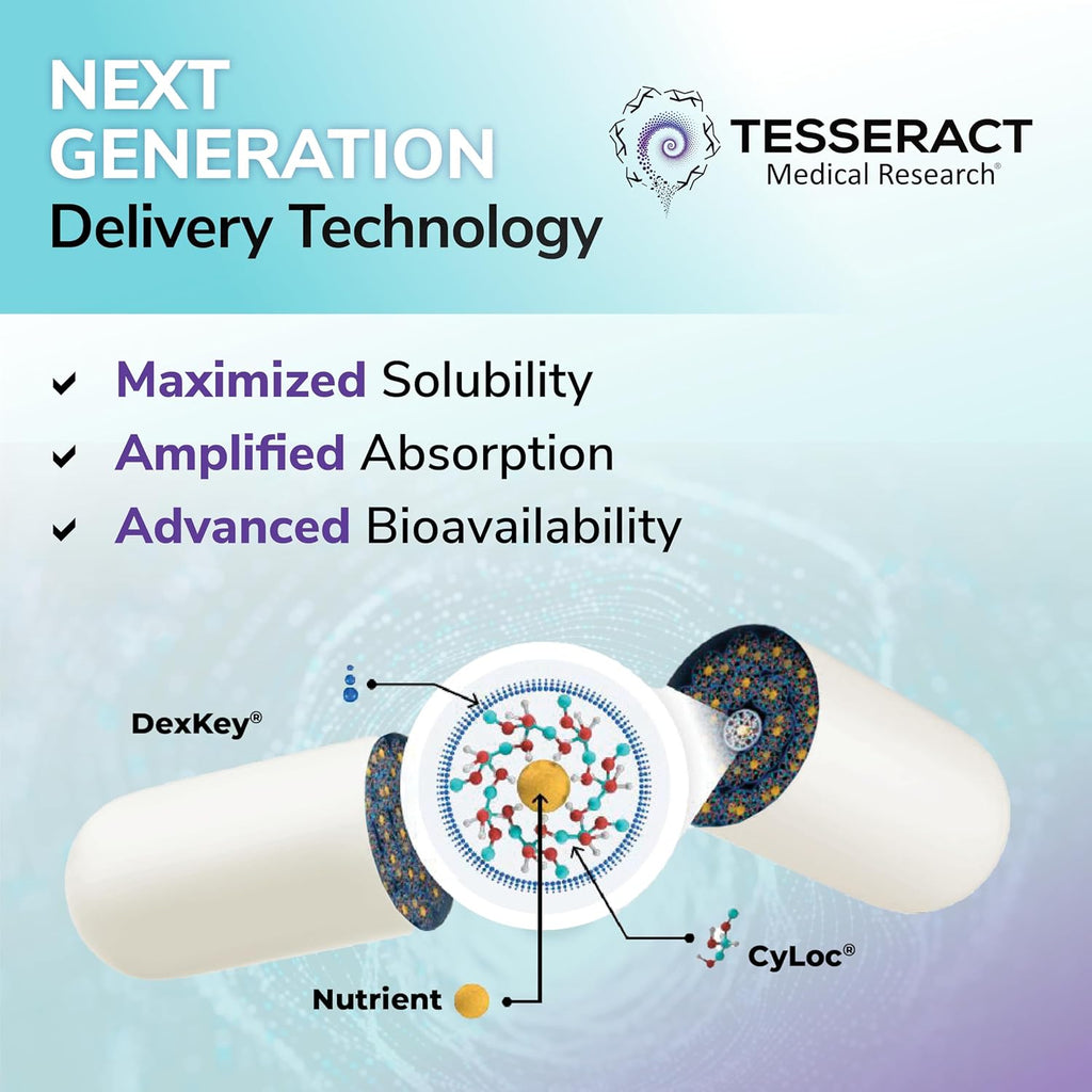 Tesseract Medical Research QuerciSorb SR - Suplemento de Quercetina 400 mg, Liberación Sostenida, 90 Días