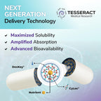 Tesseract Medical Research QuerciSorb SR - Suplemento de Quercetina 400 mg, Liberación Sostenida, 90 Días