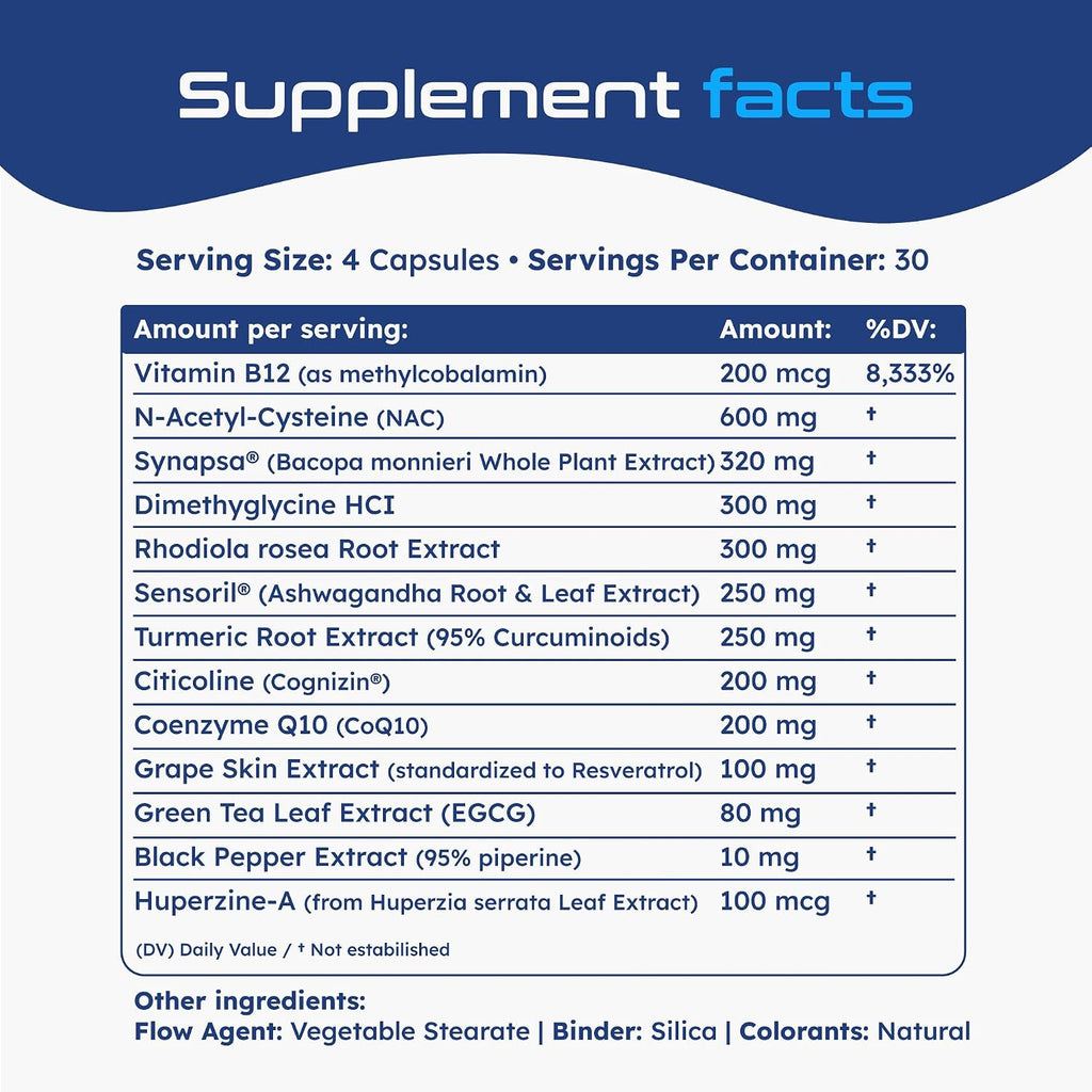 Neurella 2.0 Nootropic Brain Supplement – Suplemento Cognitivo para Adultos con NAC, Ashwagandha y Vitamina B12, 120 Cápsulas Veganas