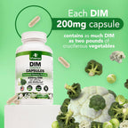 DIM 200mg con Bioperina – Apoyo hormonal y salud de la piel (2 meses)