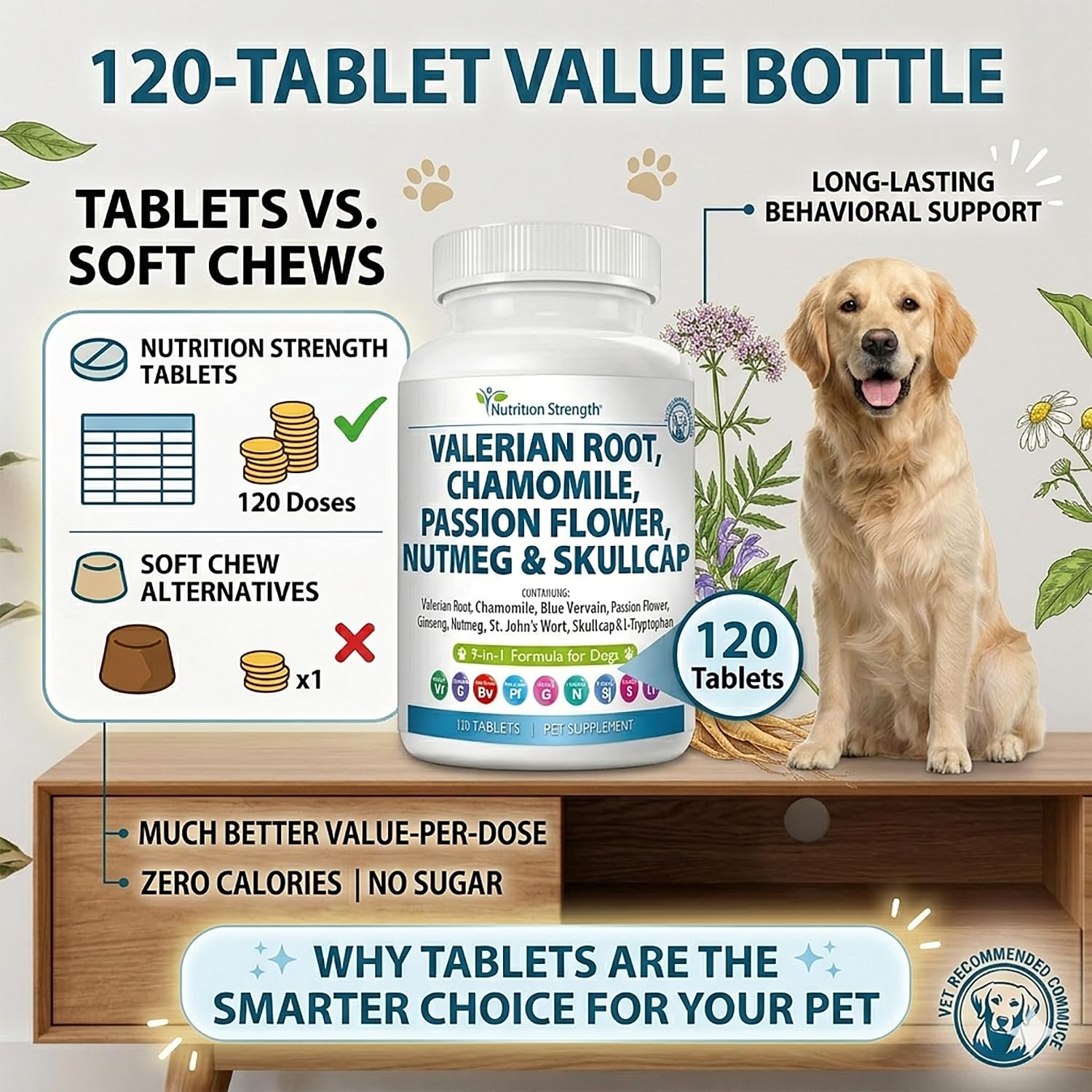 Nutrition Strength 9-en-1 Valeriana para Perros 200mg, Manzanilla 160mg, L-Triptófano y Hierbas para Estrés y Calma, 120 Comprimidos